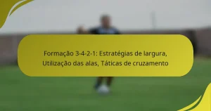 Formação 3-4-2-1: Estratégias de largura, Utilização das alas, Táticas de cruzamento